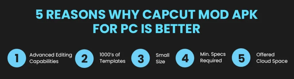 5 reasons Why Capcut mod apk for pc is better